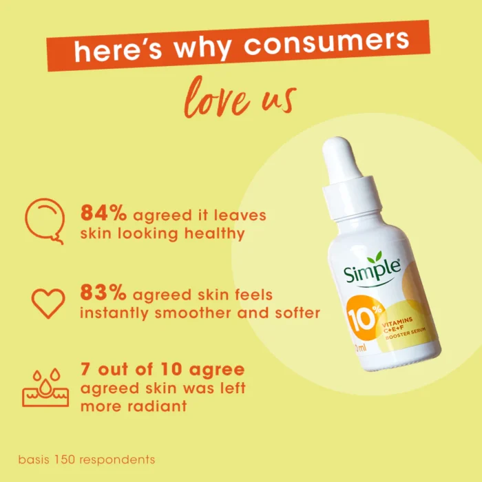 Simple Booster Serum 10% Vitamin C+E+F 30ml - Image 6