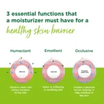Simple Kind To Skin Replenishing Rich Moisturiser 125ml - Image 5