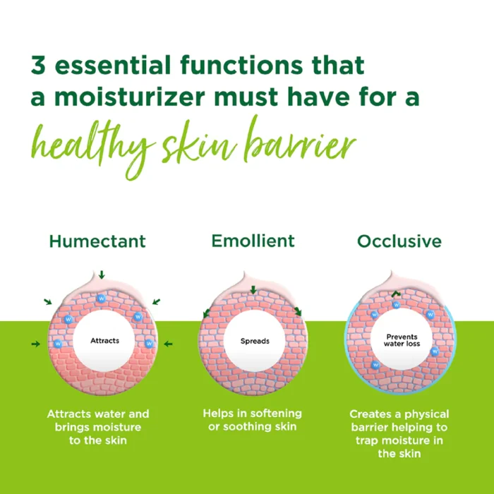 Simple Kind To Skin Replenishing Rich Moisturiser 125ml - Image 5