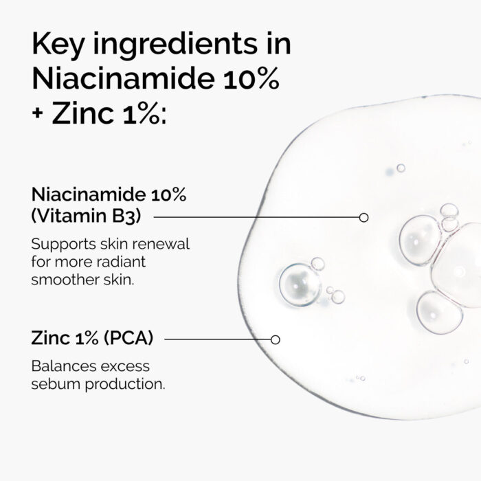 The Ordinary Niacinamide 10% + Zinc 1% 30ml - Image 3